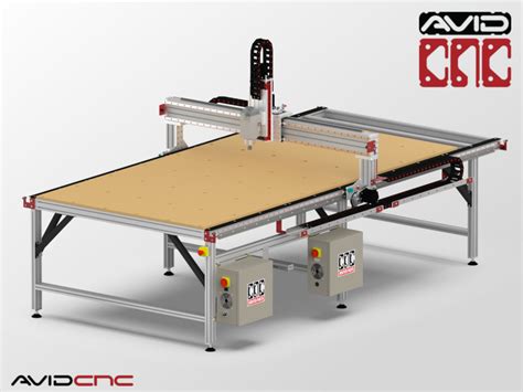 cnc router parts model pro60120|avid pro60120.